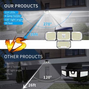 Luz de parede de painel solar SWL6515 com sensor PIR