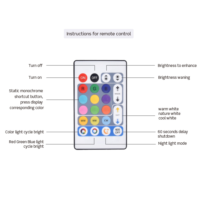 RGBW-Flood-Lampe-with-Remote-Control-6